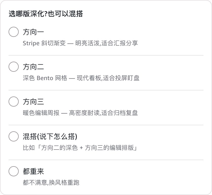 同一实测对话里的完整方向选择器，包含三个方向、混搭和都重来。