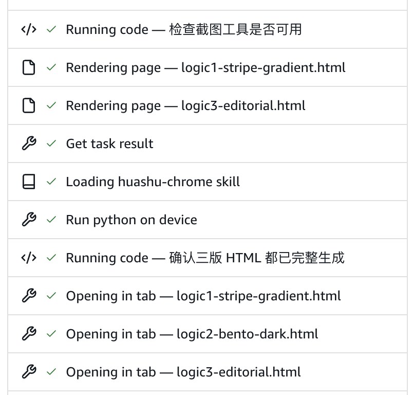实际Activity链：检查截图工具、加载huashu-chrome、运行设备端Python、打开三版HTML。
