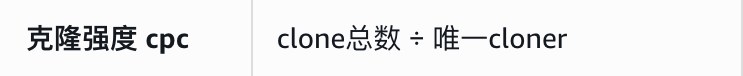 1 克隆强度：clone总数÷唯一cloner。先核分子、分母和时间区间。