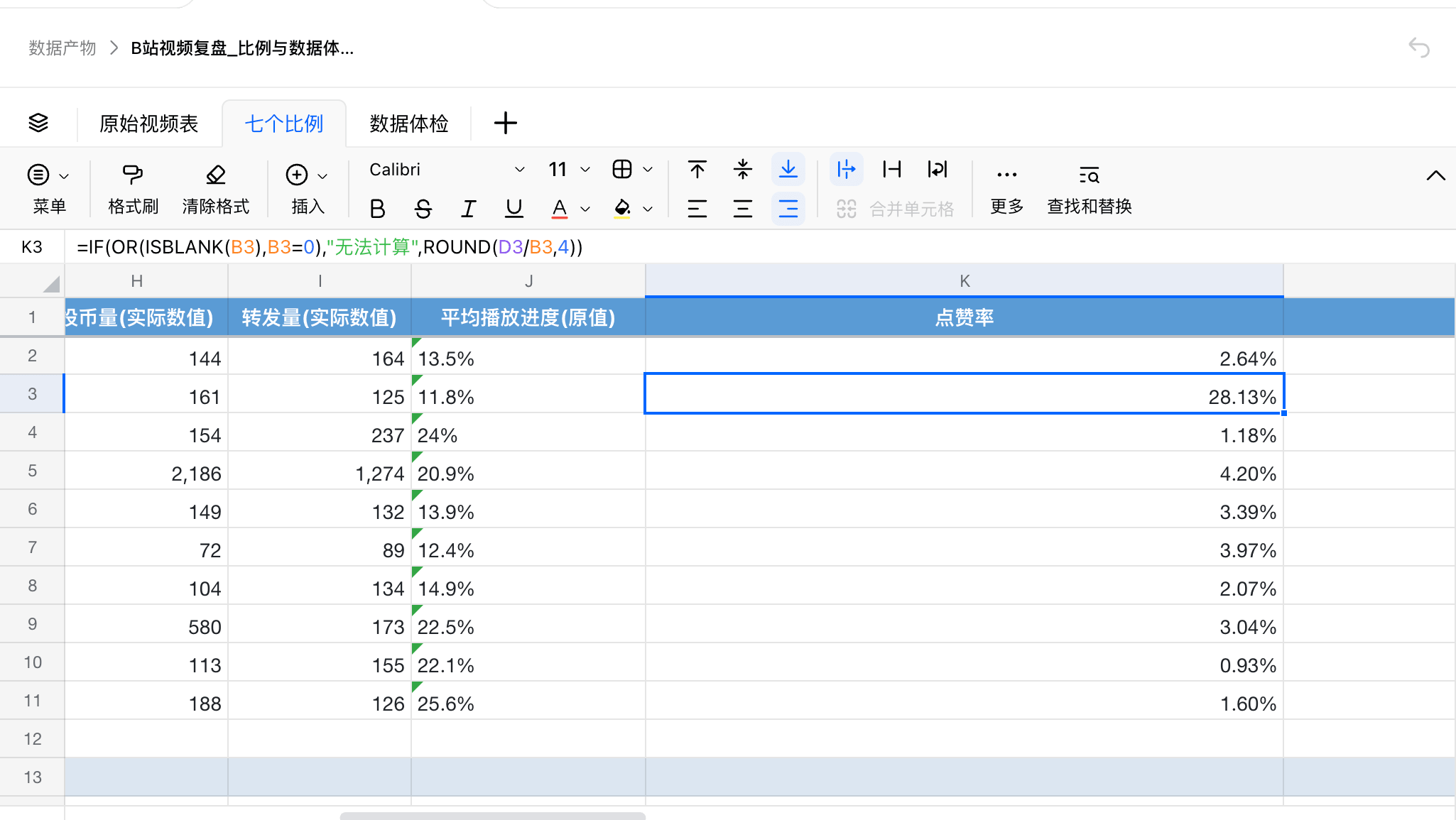 图6-9｜历史视频表的点赞率公式，K3显示28.13%。