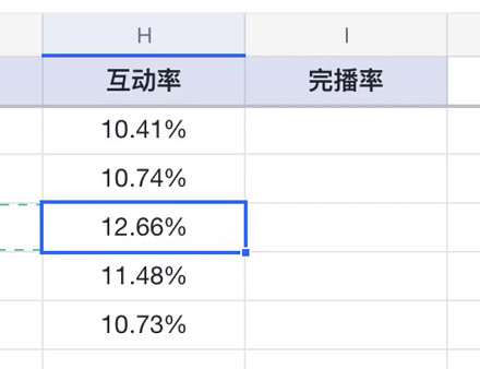 图6-4｜修改前：9月17日原文件里的H4为12.66%，尚未加粗。材料为模拟数据。