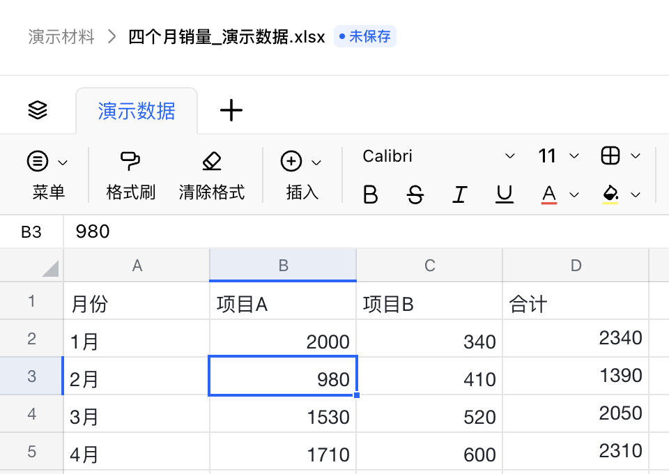 图5-1｜9月7日模拟销量表。B2已变为2000、D2变为2340，但顶部仍有「未保存」。回车后蓝框已移到B3，不要把蓝框位置当成刚修改的位置。