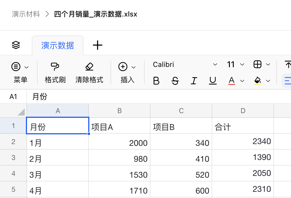 图5-2｜保存后重新打开：B2为2000，D2为2340。