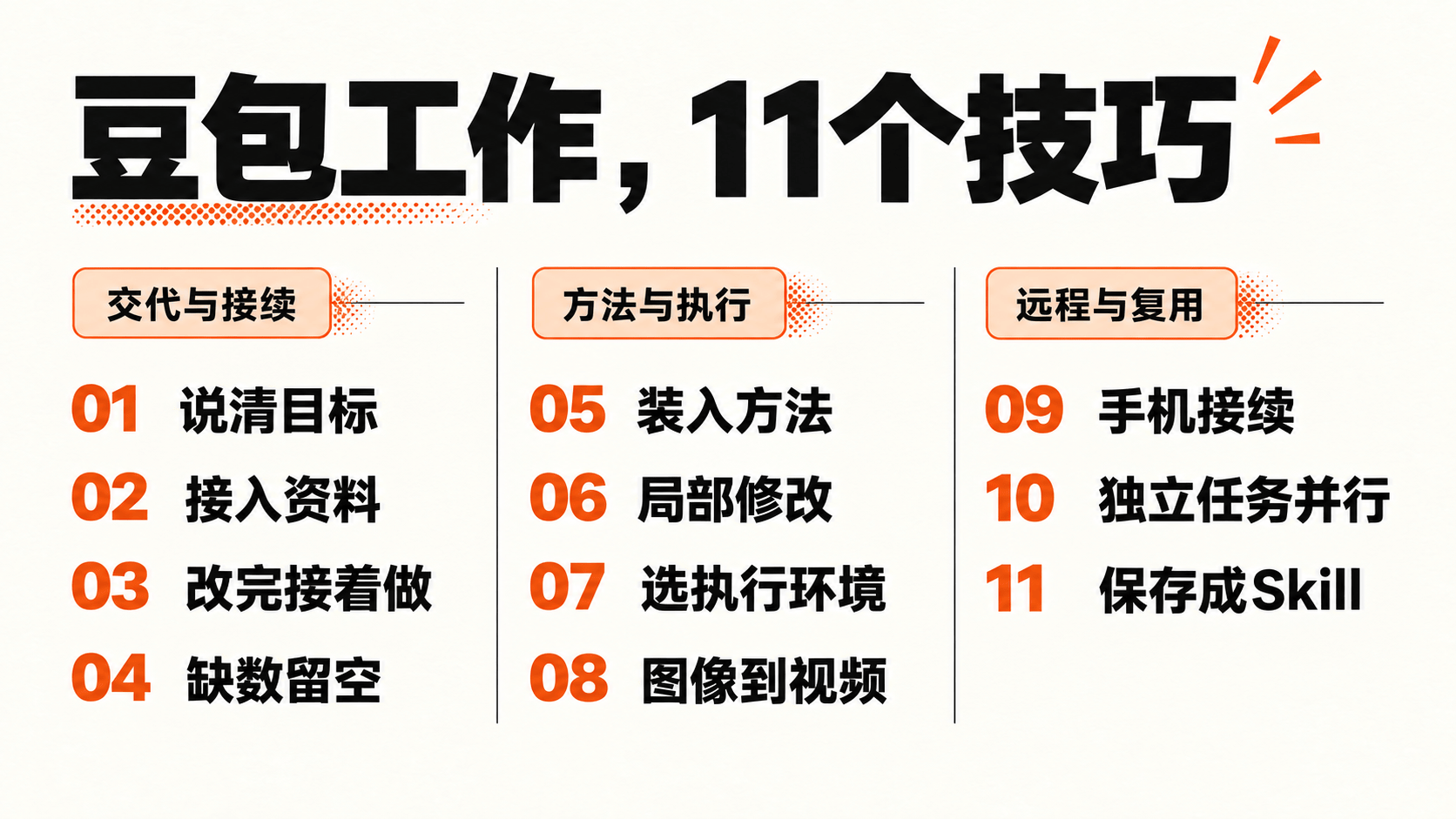 视频的11个技巧总览；教学要点卡，非产品界面。