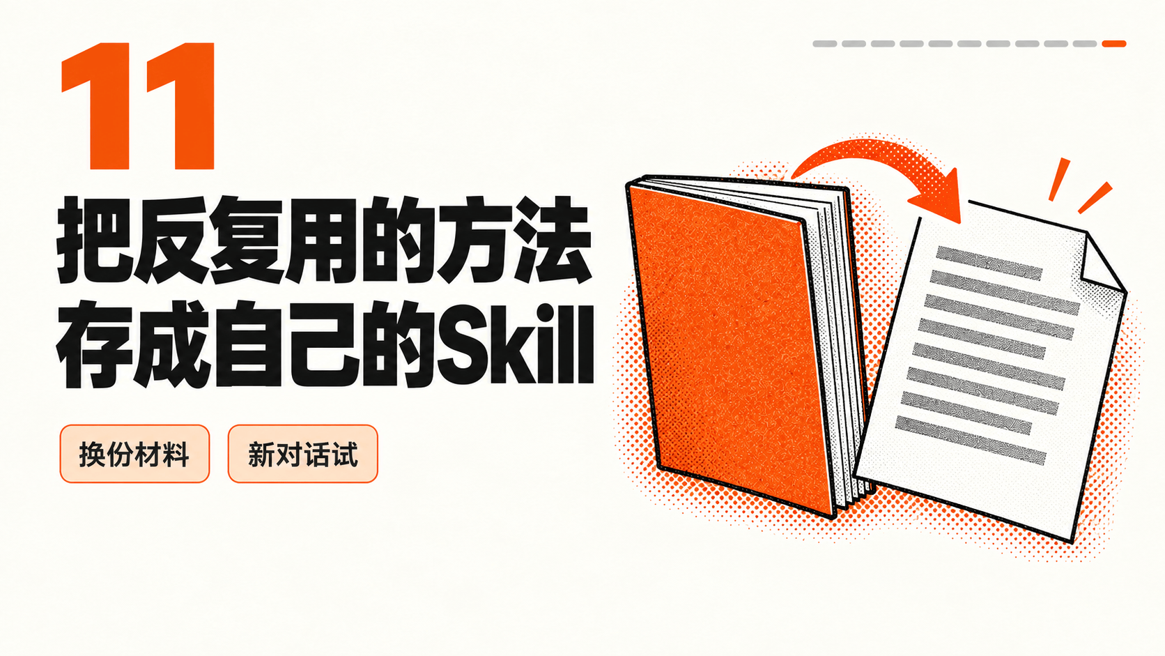 视频技巧11｜把反复用的方法存成自己的Skill；教学要点卡，非产品界面。