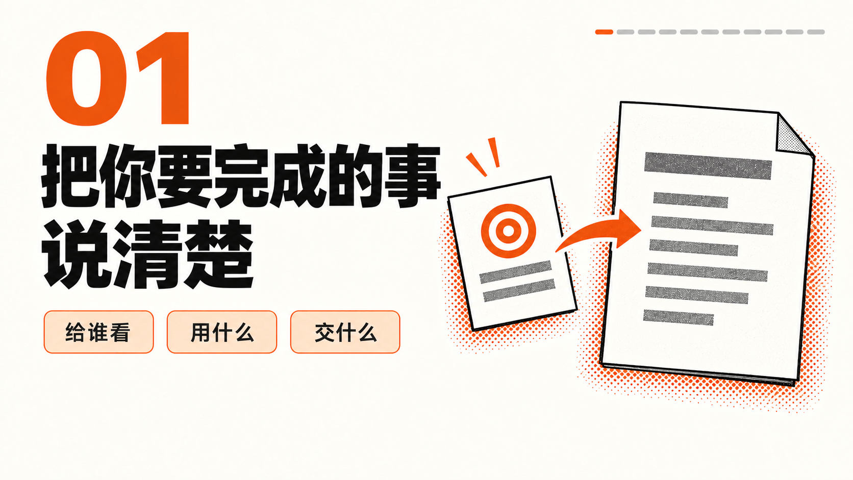 视频技巧01｜把你要完成的事说清楚；教学要点卡，非产品界面。