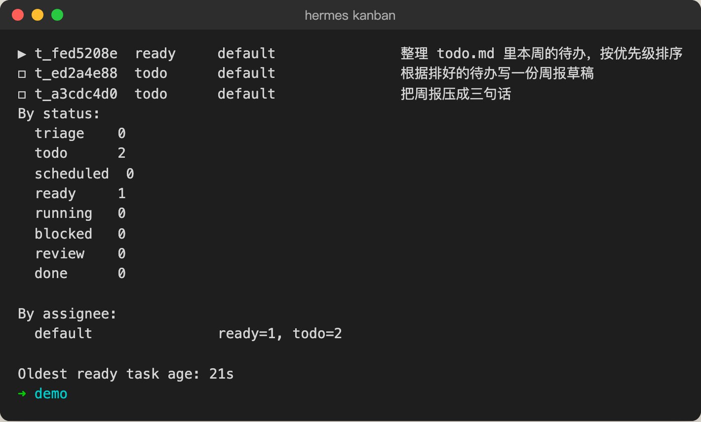 kanban list 与 stats
