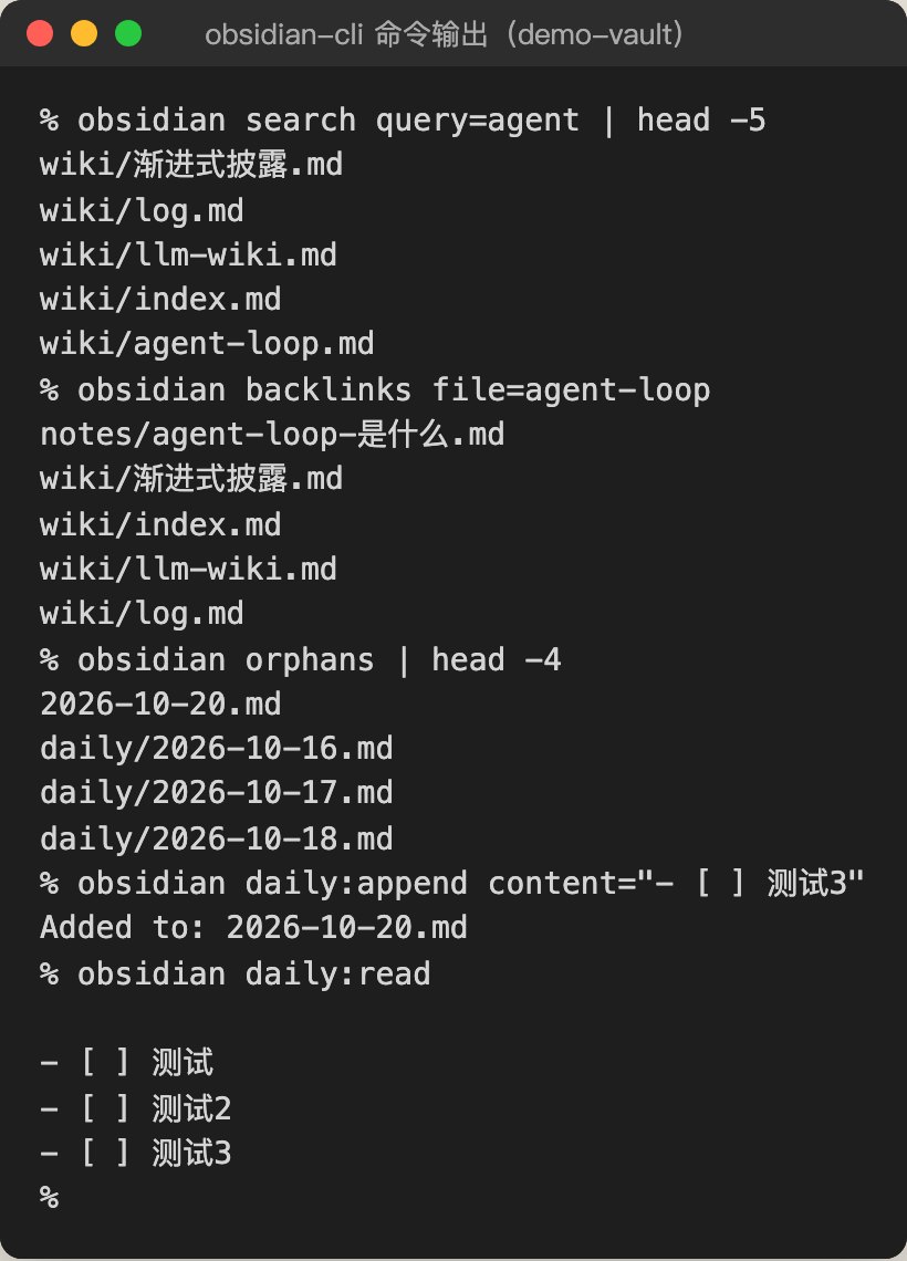 Obsidian CLI命令输出