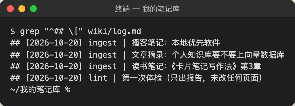grep log.md列出所有记录